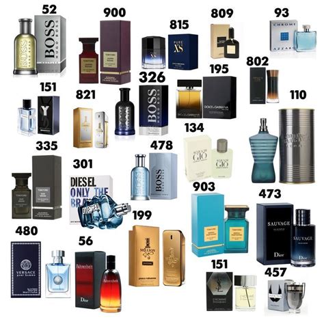 eau de parfum men|clicks men's perfume catalogue.